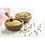 Rare Organic & Fairtrade Ground Green Coffee Cuzco From Peru Rare Organic & Fairtrade Ground Green Coffee Cuzco From Peru